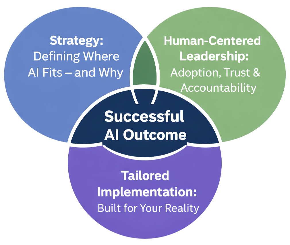 3 Core pillars