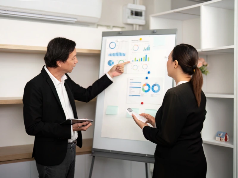 system of ineffective strategy